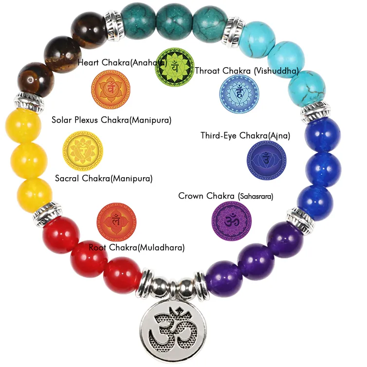 Healing Bead Natural Stone Chakra Pendants For Women