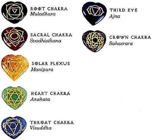 Heart shaped Chakra set 7 stones etched engraved Crystal Healing Reiki Wicca Etc